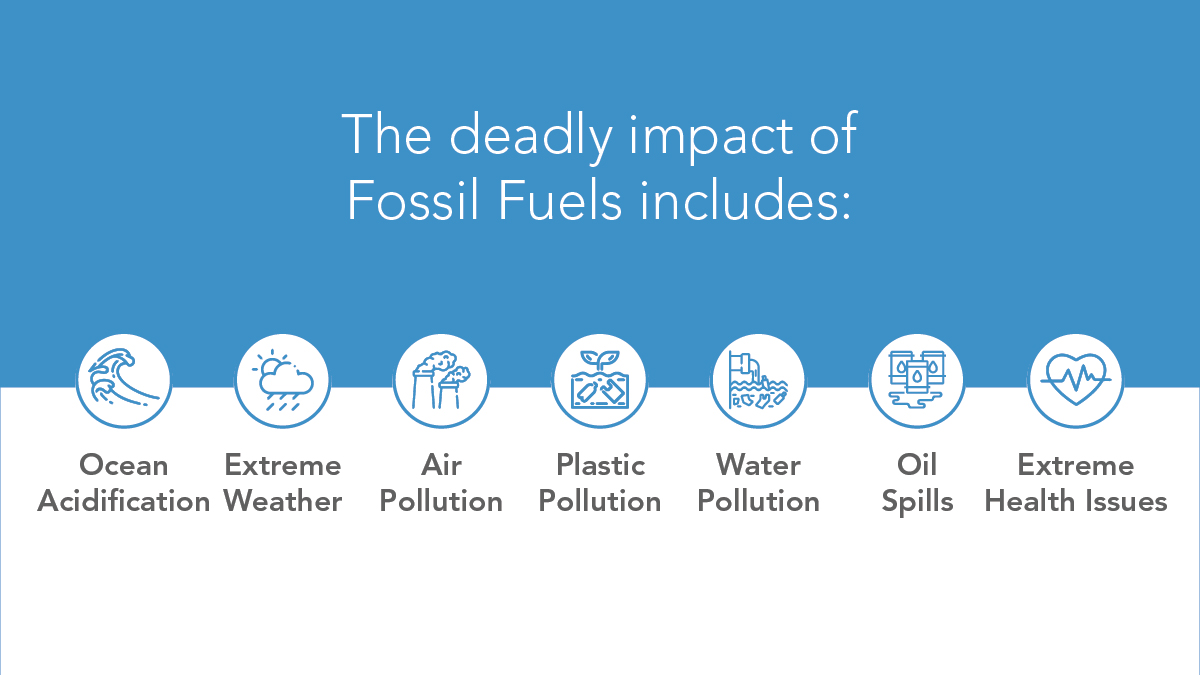 Deadly Impact of Fossil Fuels